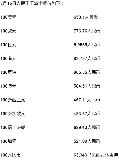 全球视角下的人民币汇率最新动态分析