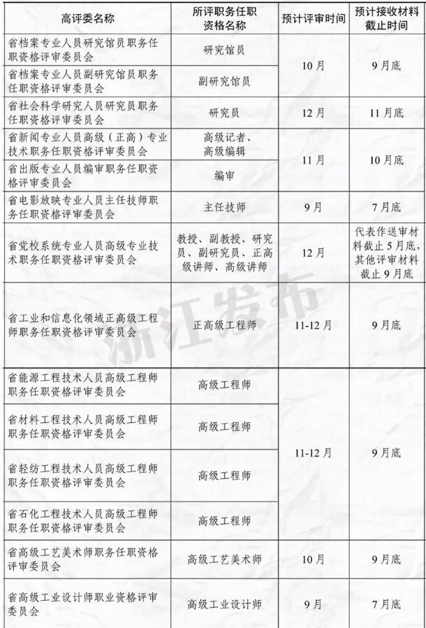 取消职称工资最新动态及其影响深度解析