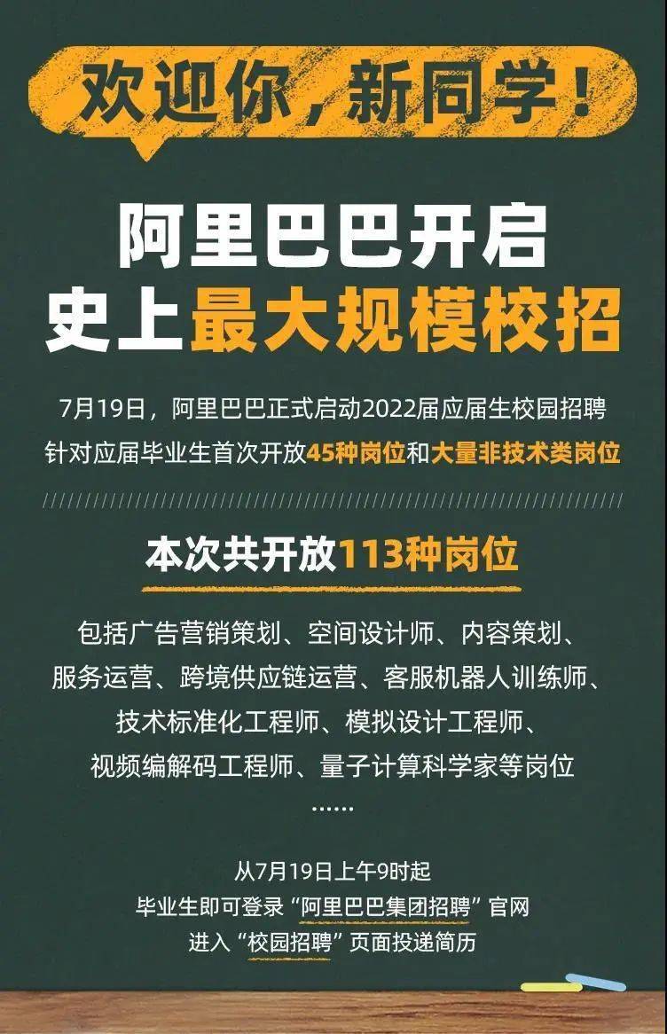 杭州阿里巴巴最新招聘动态与业界影响分析