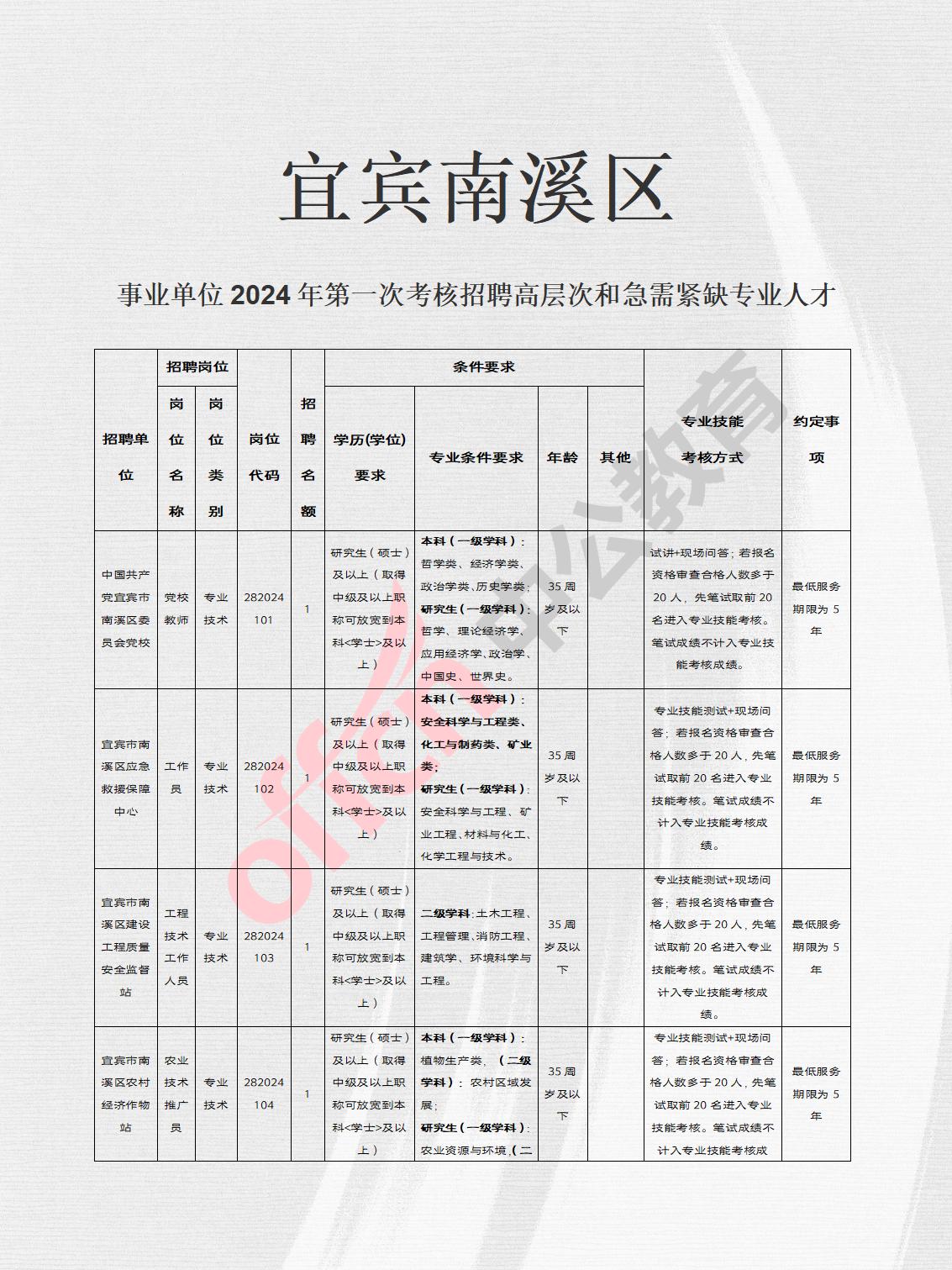 永嘉瓯北最新招聘信息汇总