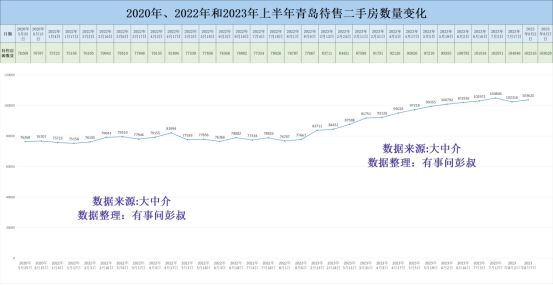 青岛胶州房价动态，最新消息、市场走势与未来展望