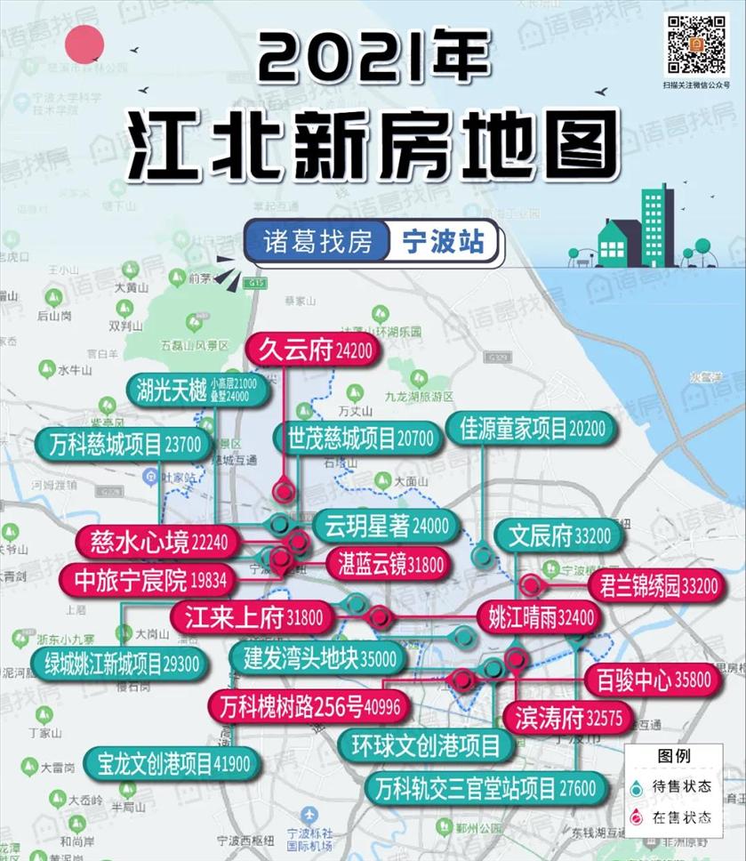 北仑房价最新动态，市场走势、影响因素与未来展望