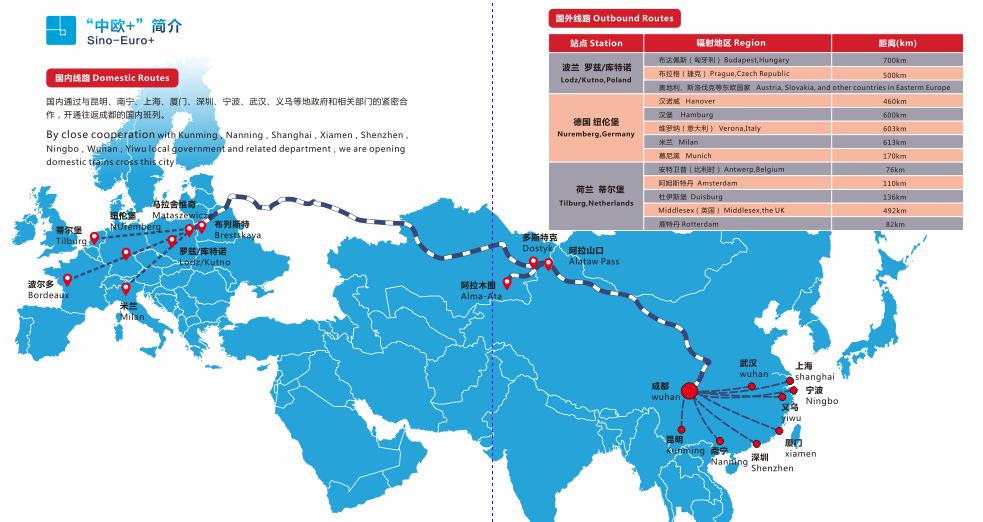 中欧高铁迎来重大进展，连接两大洲交通枢纽最新动态揭秘