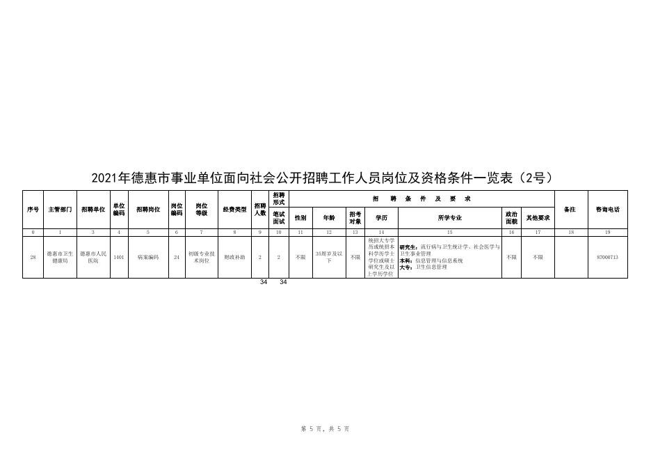 德惠市最新招聘信息全面解析