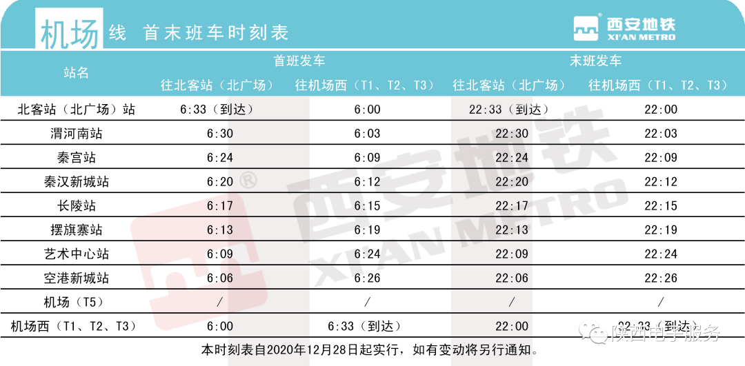 西安地铁最新票价详解及票价目表概览