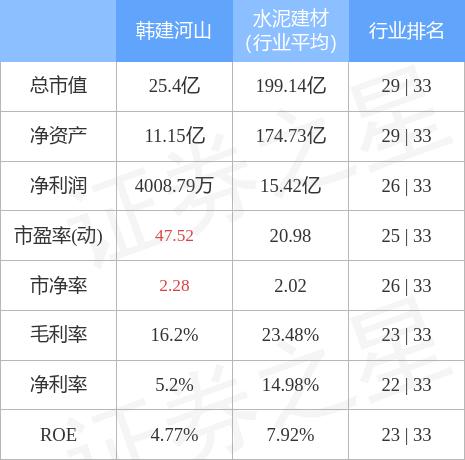 韩建河山展现强劲发展势头，最新利好消息引领企业蓬勃发展