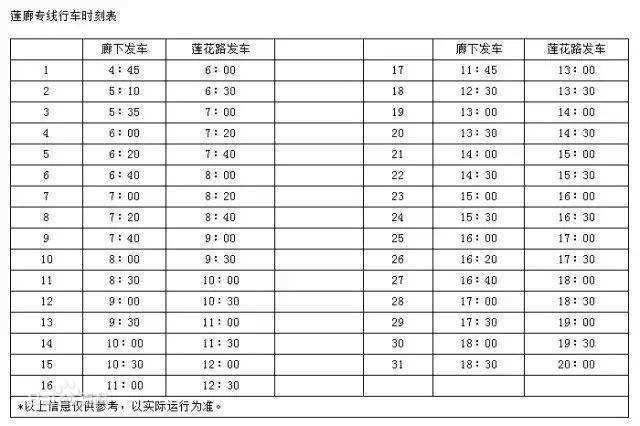 莲廊线时刻表详解，出行规划与指南