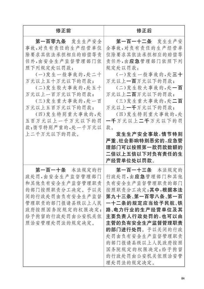 最新称命书对照表及其在现代社会的应用