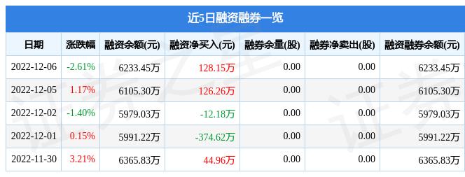 伊之密最新动态全面解读