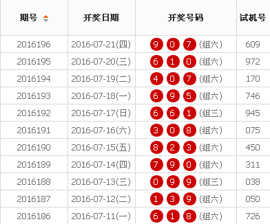 二十选五最新开奖结果，揭晓幸运数字与彩民心情的起伏