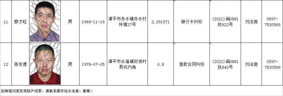 福建连城公布最新失信名单及其社会影响分析