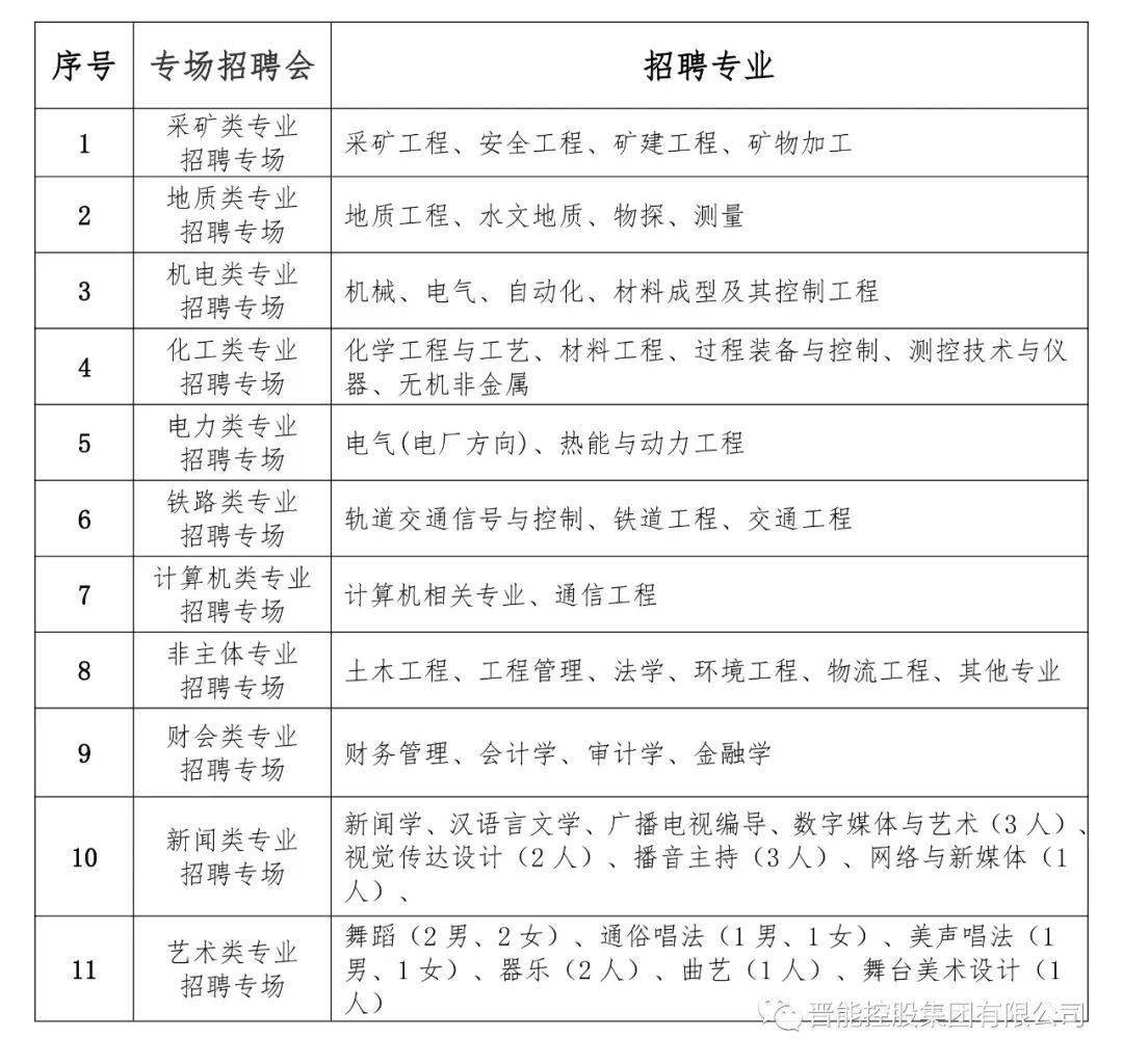 奢岭电厂最新招聘信息详解