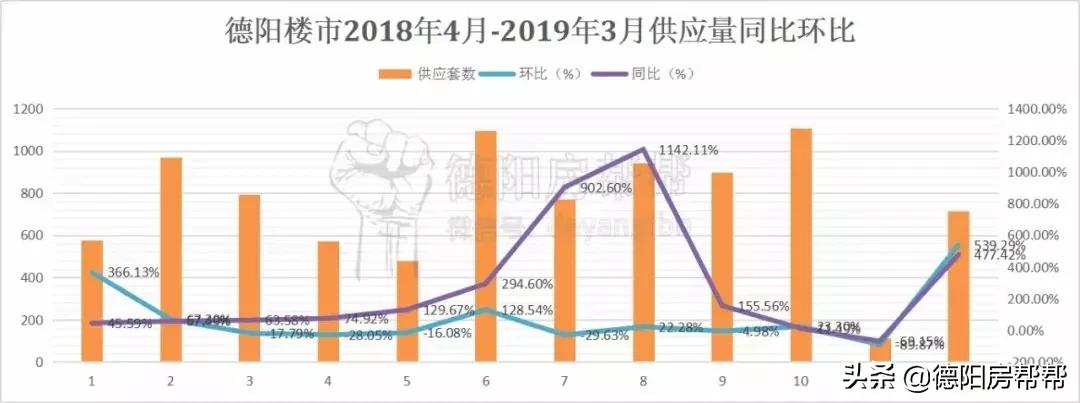 2024年11月13日 第10页