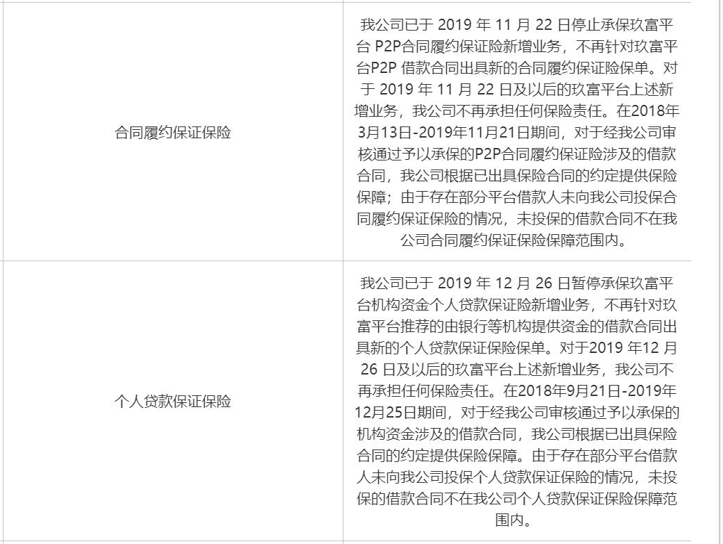 玖富旗下最新贷款产品全面解析