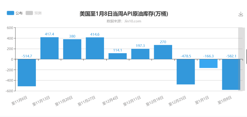 新澳今天最新资料晚上出冷汗,数据解读说明_高效版2.468