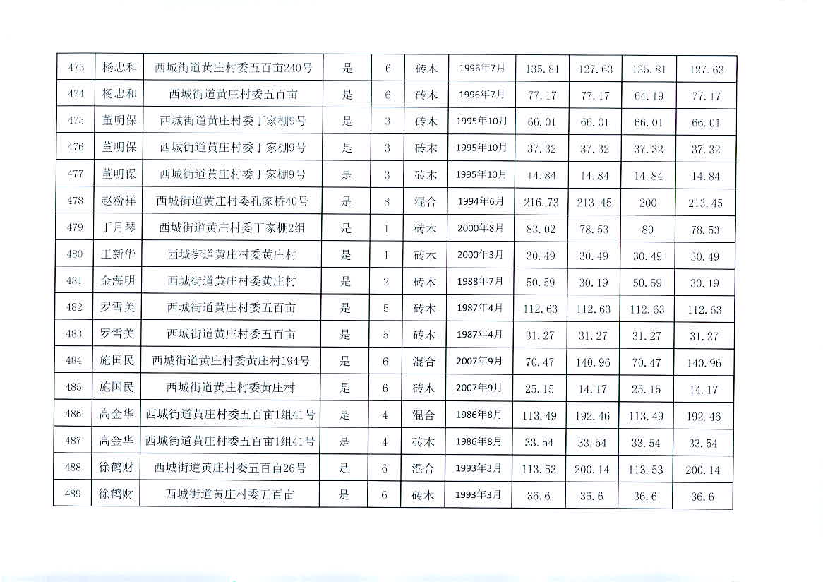 2024今晚澳门特马开什么码,专业分析说明_速成款8.922