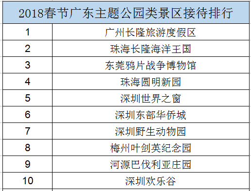 蔬菜种子 第147页