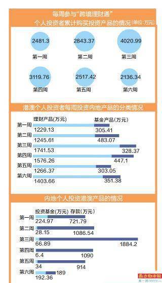 之事我们 第29页