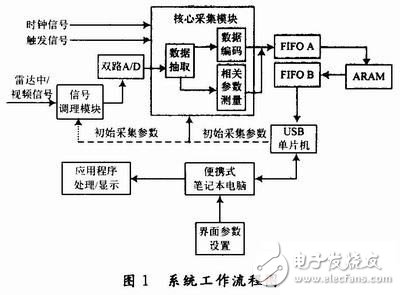 2024免费资料精准一码,权威数据解释落实_视频集6.741