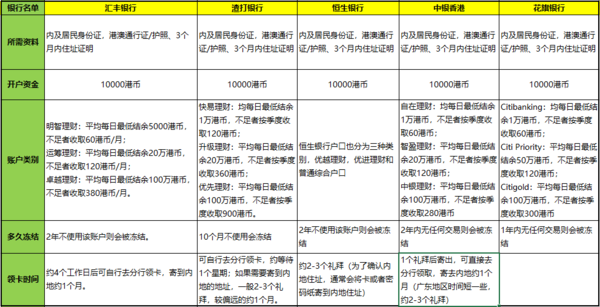 2024香港资料大全正版资料图片,实地解析说明研究_精炼版4.177