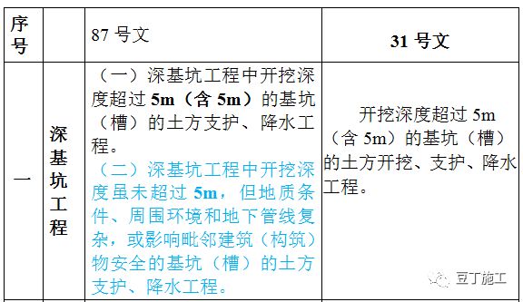 2024澳门天天开好彩大全开奖记录走势图,实践数据解释定义_5G版0.785