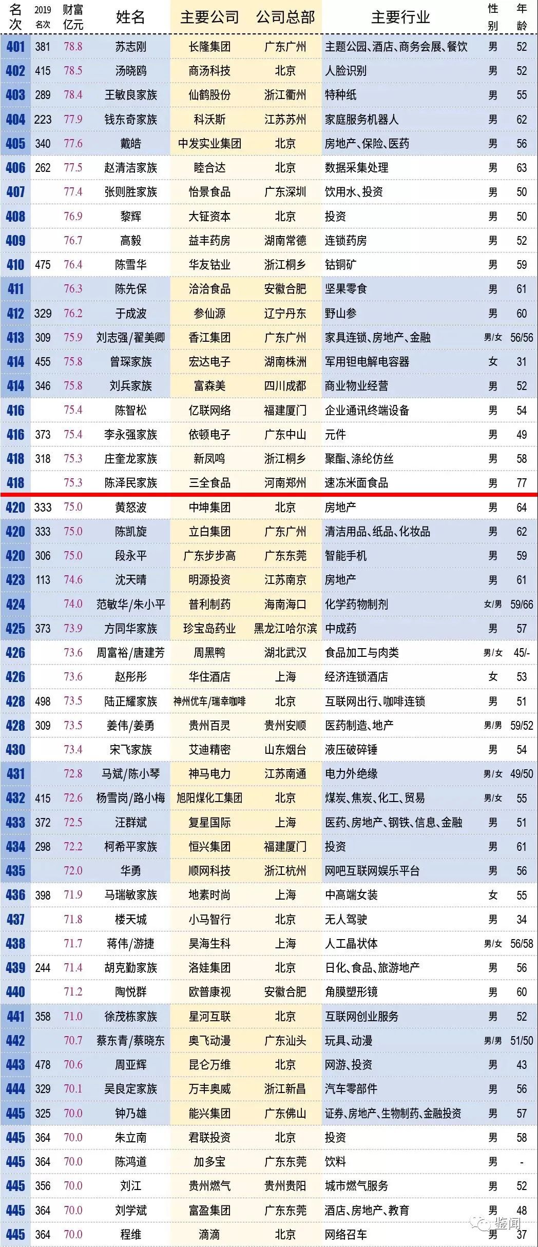 新澳门六开奖结果记录,全面执行分析数据_计划款0.7