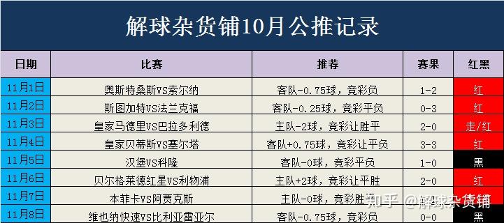 2024澳门特马今晚开奖53期,分辨解答解释落实_清新版7.539