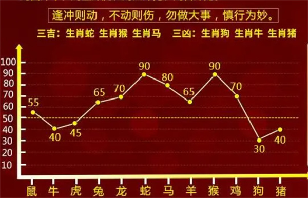 揭秘2024一肖一码100准,结构分析解答解释措施_初学款5.265