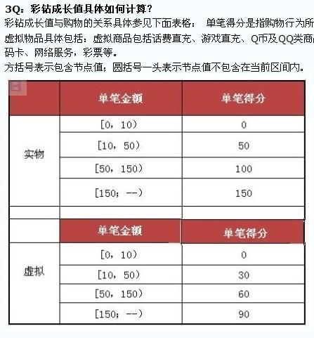 澳门天天开彩大全免费,细节分析解答解释方案_备用品1.079