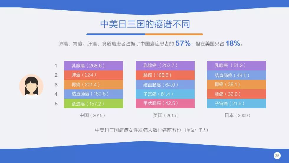 2024澳门开奖结果出来,深度解析数据应用_优惠版0.381