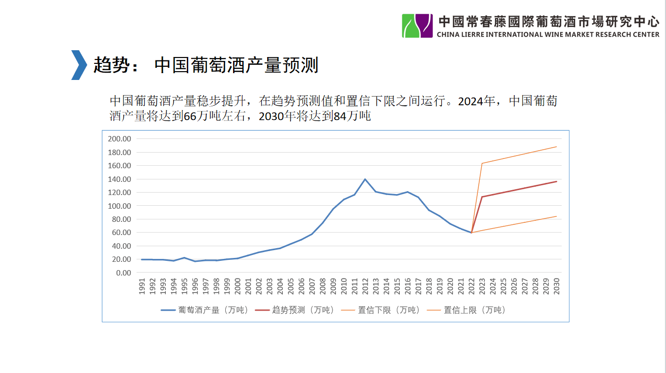 管家婆一码一肖100准,实地解读说明_预告版1.121