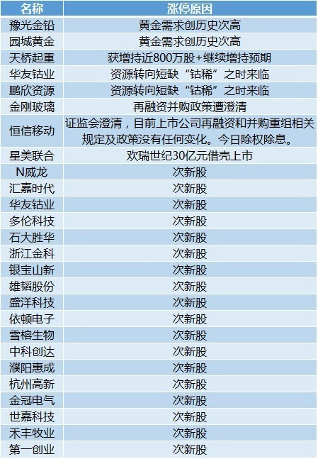 2O24年澳门开奖记录,最佳精选解释定义_增强款7.41