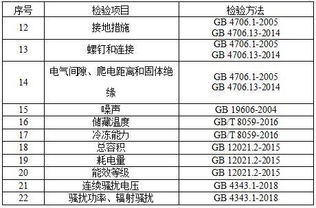 管家婆一码一肖一种大全,专门解答解释落实_FHD品9.671