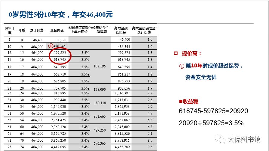 2024年11月14日 第50页