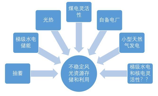 2024新奥精选免费资料,稳定解析计划_伙伴型4.828