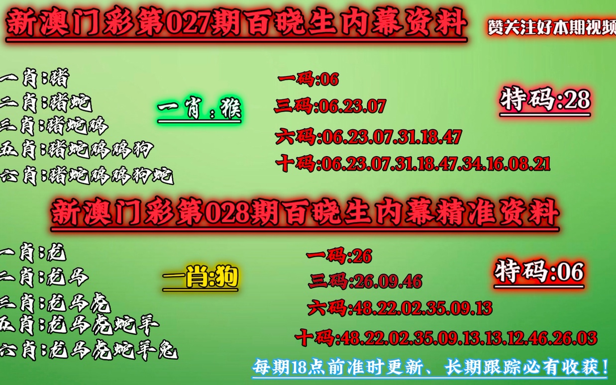 澳门今晚必中一肖一码恩爱一生,稳定解析策略_DX款0.147