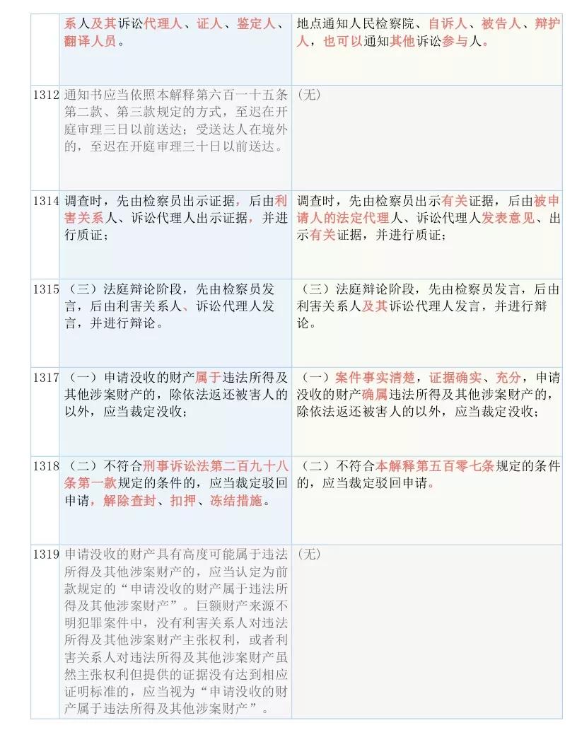 新澳天天开奖资料,权略解答解释落实_传统集9.046