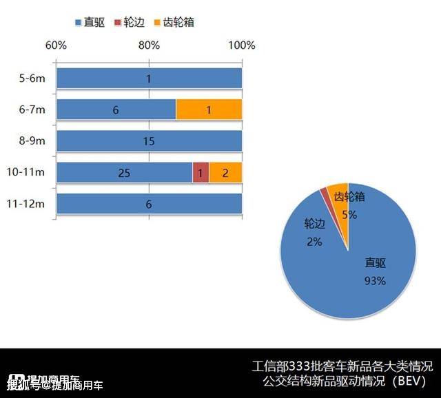 澳门新三码必中一免费,迭代分析解答解释计划_豪华款6.6