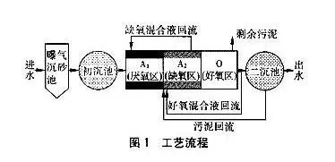 新澳门正版免费大全,方案探讨解答解释路径_版本品7.975