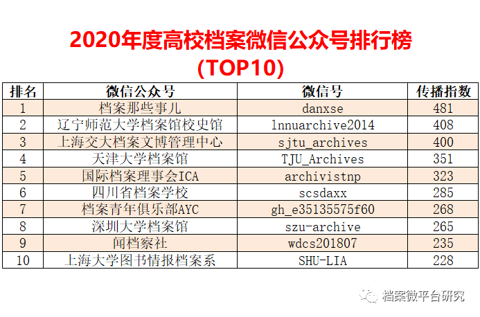 新奥天天免费资料单双,深度数据解析设计_维护款5.24