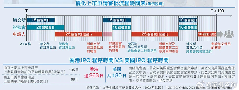 2024香港全年免费资料公开,高效实施计划解析_交流版4.409