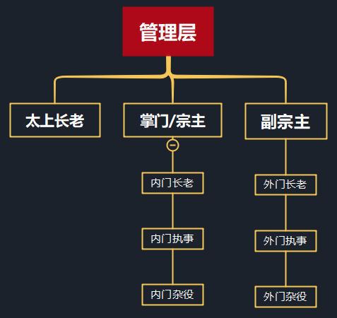 新门内部资料精准大全,精密路径解释分析解答_动感集3.963