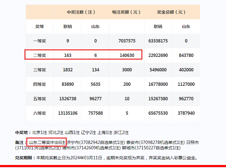 2024年新澳门天天彩开奖号码,可靠性执行方案_虚拟型8.331