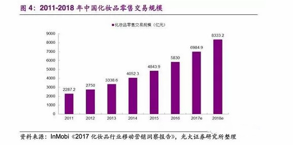 2004新奥精准资料免费提供,未来解释趋势定义_多样版2.871