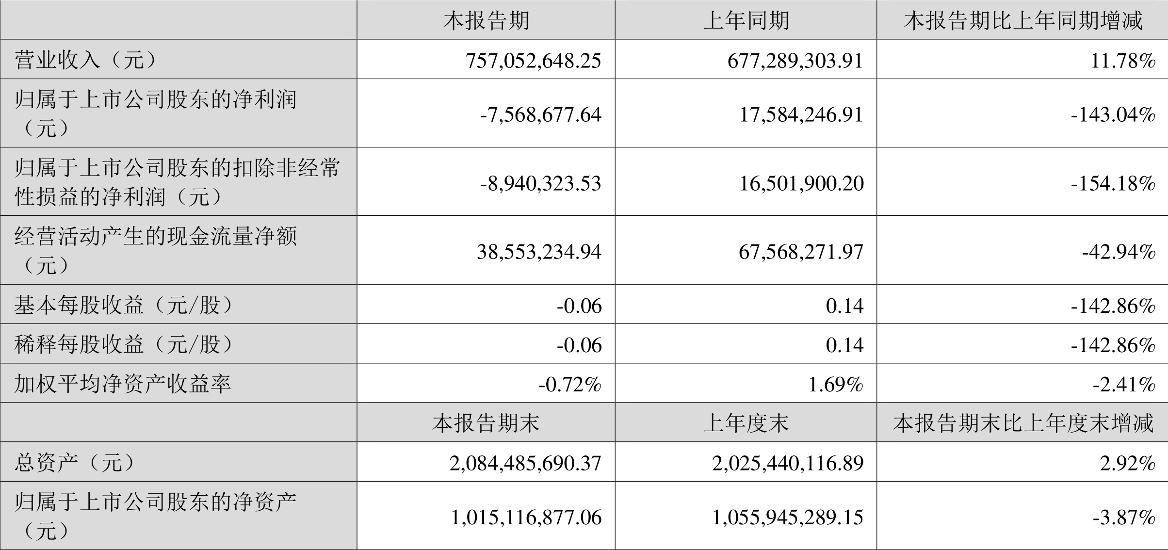 2024香港历史开奖记录,协同计划落实探讨_显示品6.756