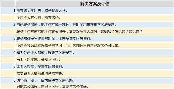 新澳门历史所有记录大全,安全性策略评估_NE版0.986