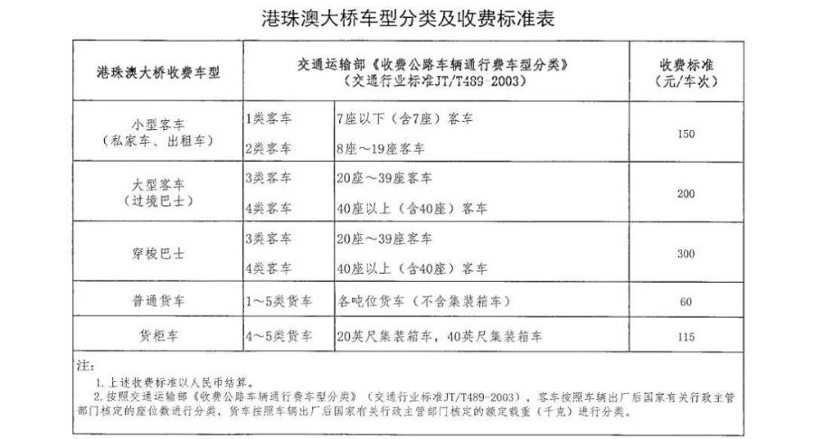 新澳门开奖记录,实践经验解释定义_付费款3.871