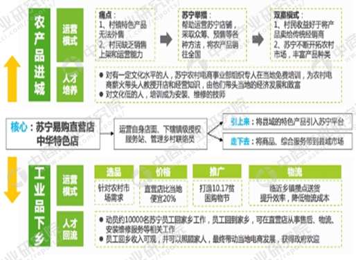 新澳精准资料,高效计划分析实施_标准款6.116