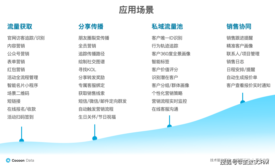 2024年新奥正版资料免费大全,优化解答解释落实_原创型2.612