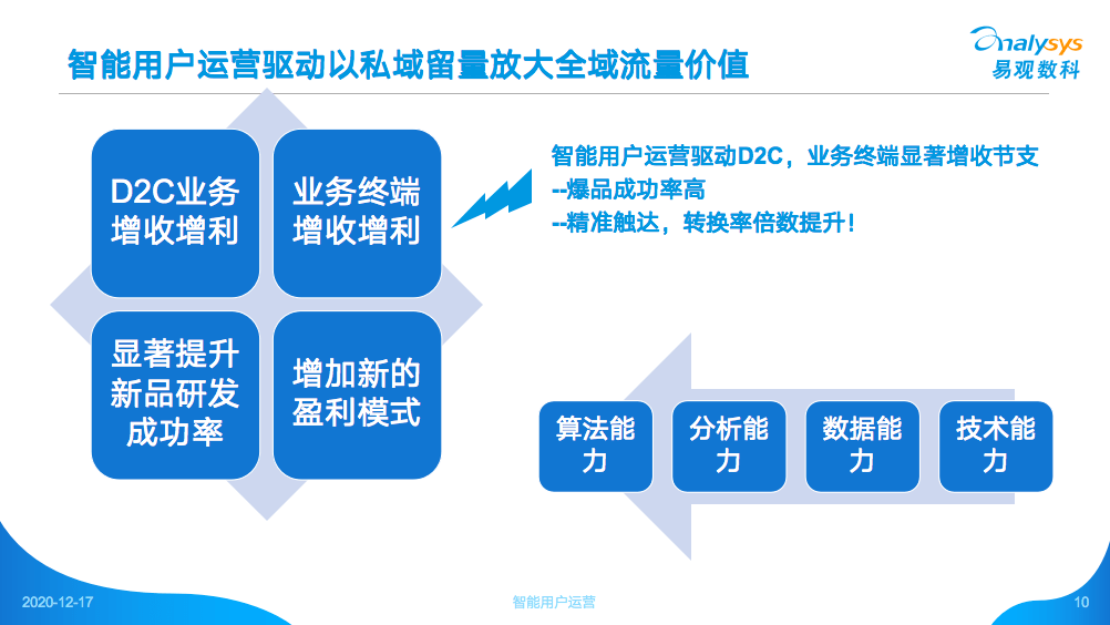 澳门今晚特马开什么号,睿智解析策略落实_感受型3.359